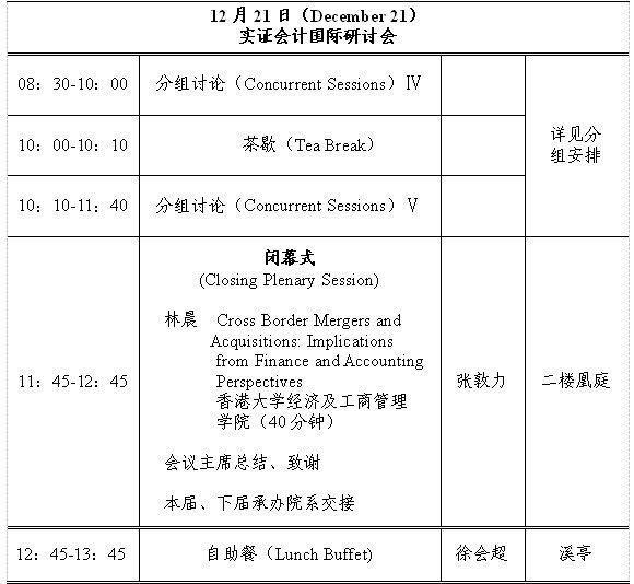 第十三届中国实证会计国际研讨会日程安排